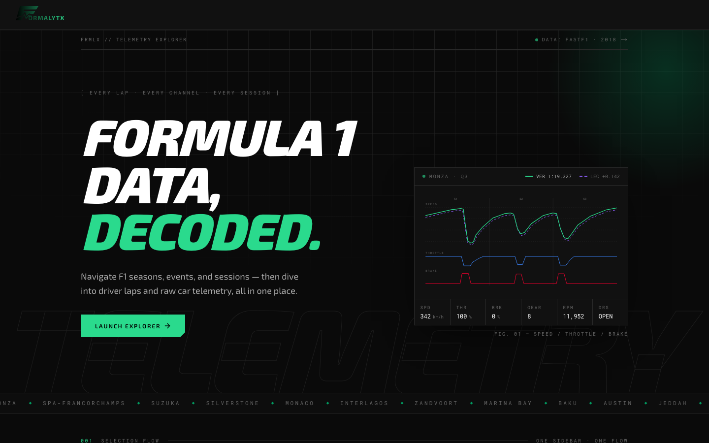 An image of the Formalytx project.